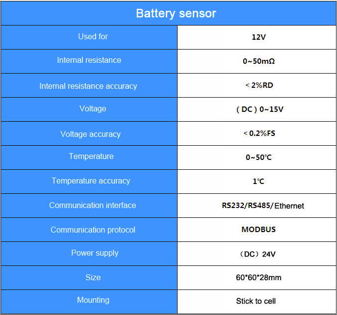 12V Battery Sensor 1 12V Battery Sensor 1